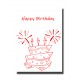 Birthday Card - Happy Birthday 40